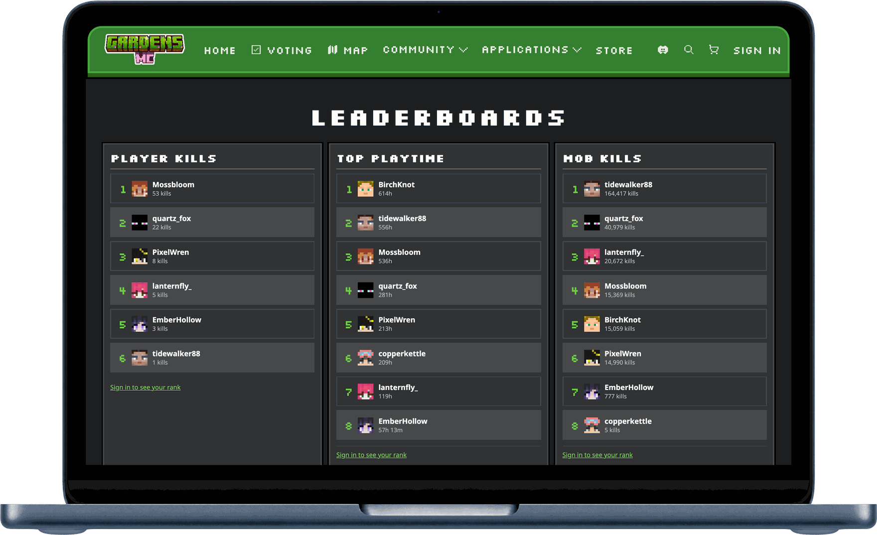 Gardens MC's leaderboards on a laptop, with players' kills and playtime read from the server